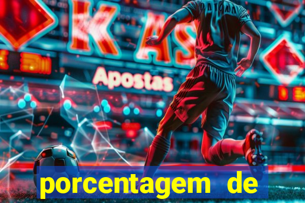 porcentagem de jogos pagantes